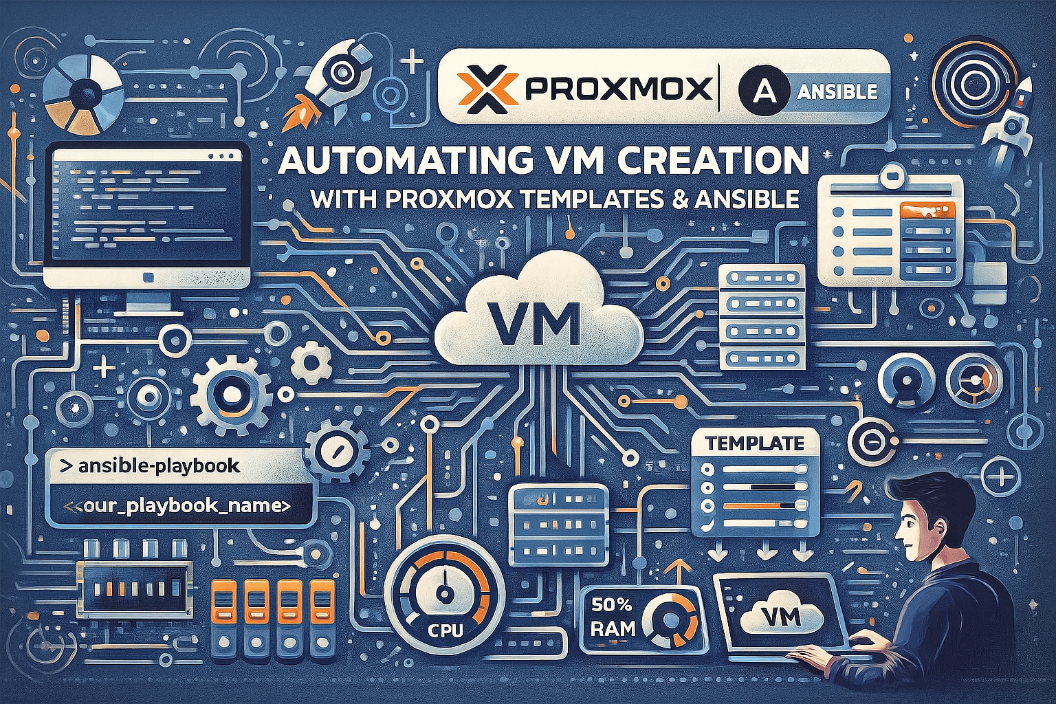 Proxmox Ansible Playbooks